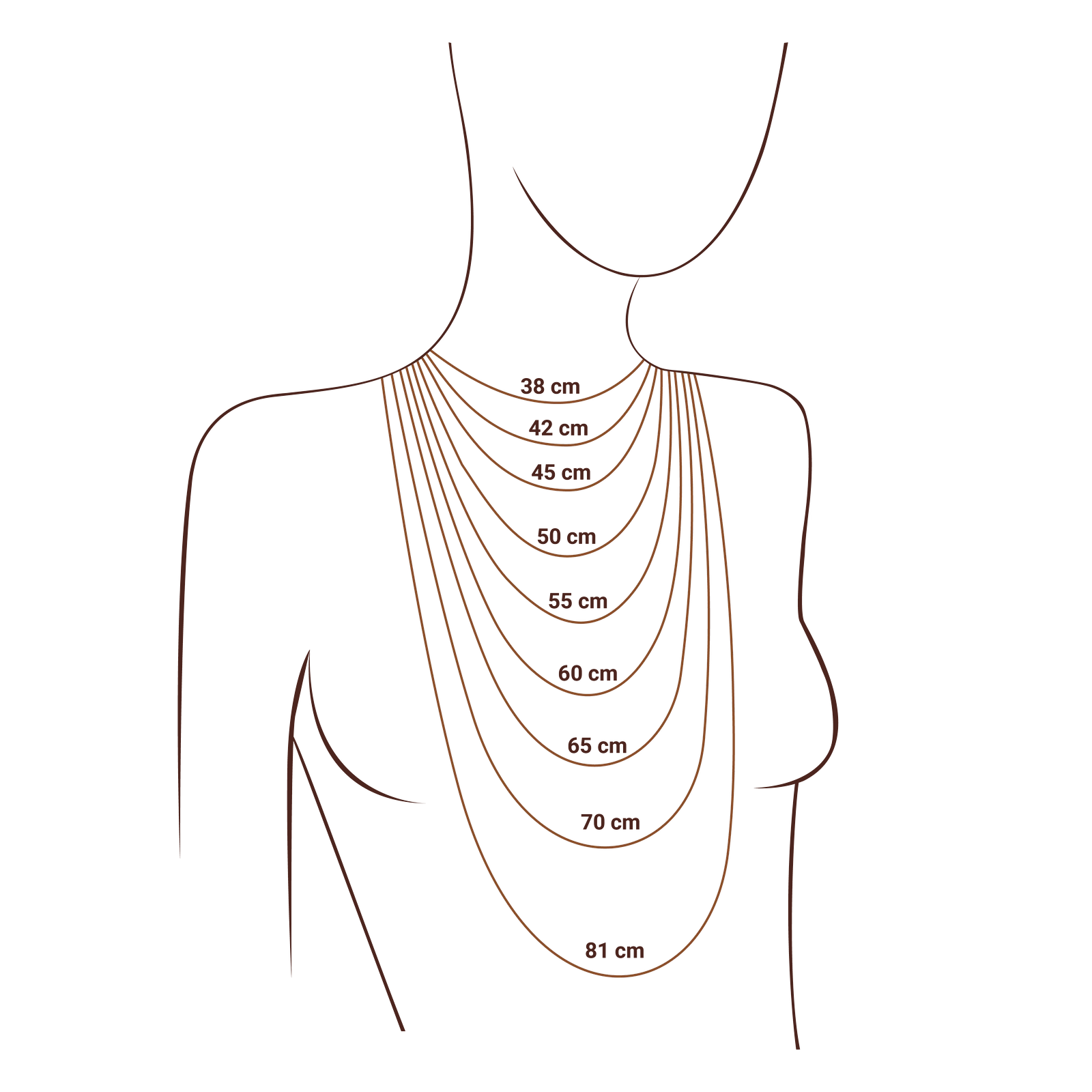 Schéma d'un buste montrant où tombe un collier selon sa longueur, de 38 à 81 centimètres.